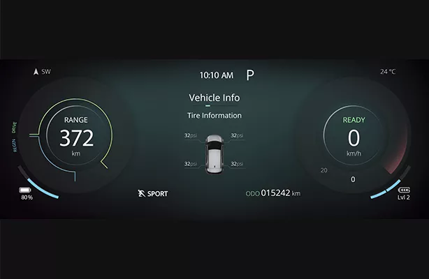 Tyre Pressure Monitoring System (TPMS)